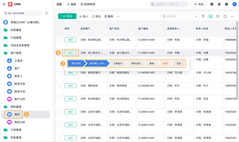 企业管理系统开发：现代管理的催化剂